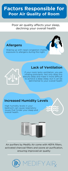 Air Quality Effects Your Sleep